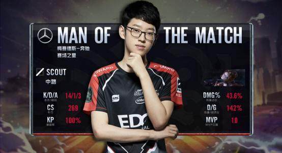 他被视作 他被视作