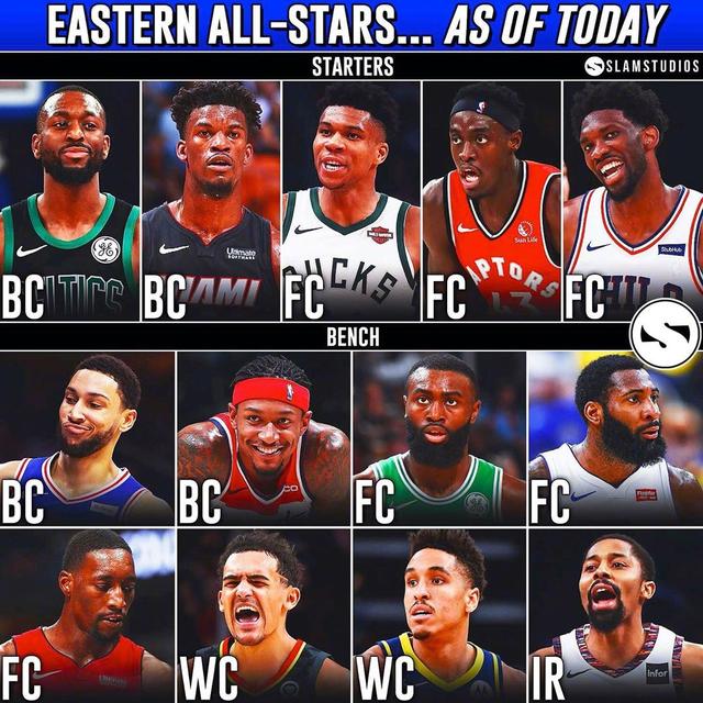 配合数据化 配合数据化