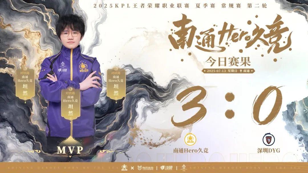 清晰的竞争 清晰的竞争
